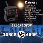 10 İNÇ DOKUNMATİK DVR 2 ADET KABLOSUZ KAMERA AHD 1080P  MONİTÖR BSD KÖR NOKTA SİSTEMLİ 12 24 V - Görsel 7